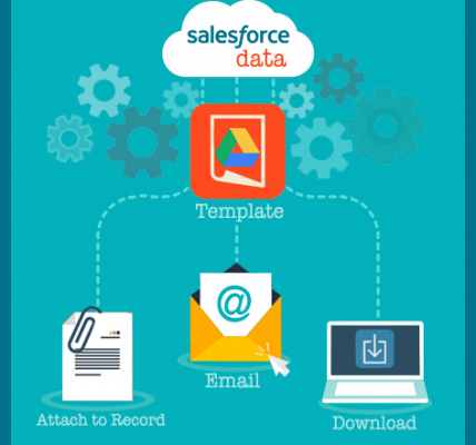 document generation on salesforce